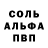 MDMA кристаллы YuniArofah